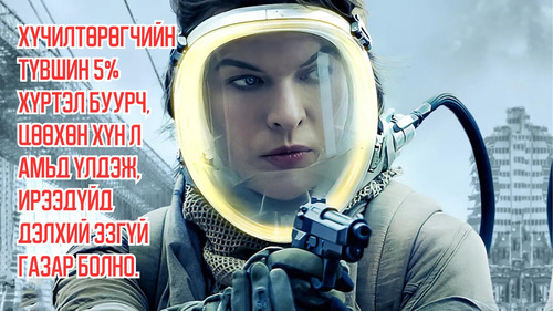 In Future, Earth Becomes a Wasteland as Oxygen Levels Drop to 5% Leaving Only a Few Survivors
